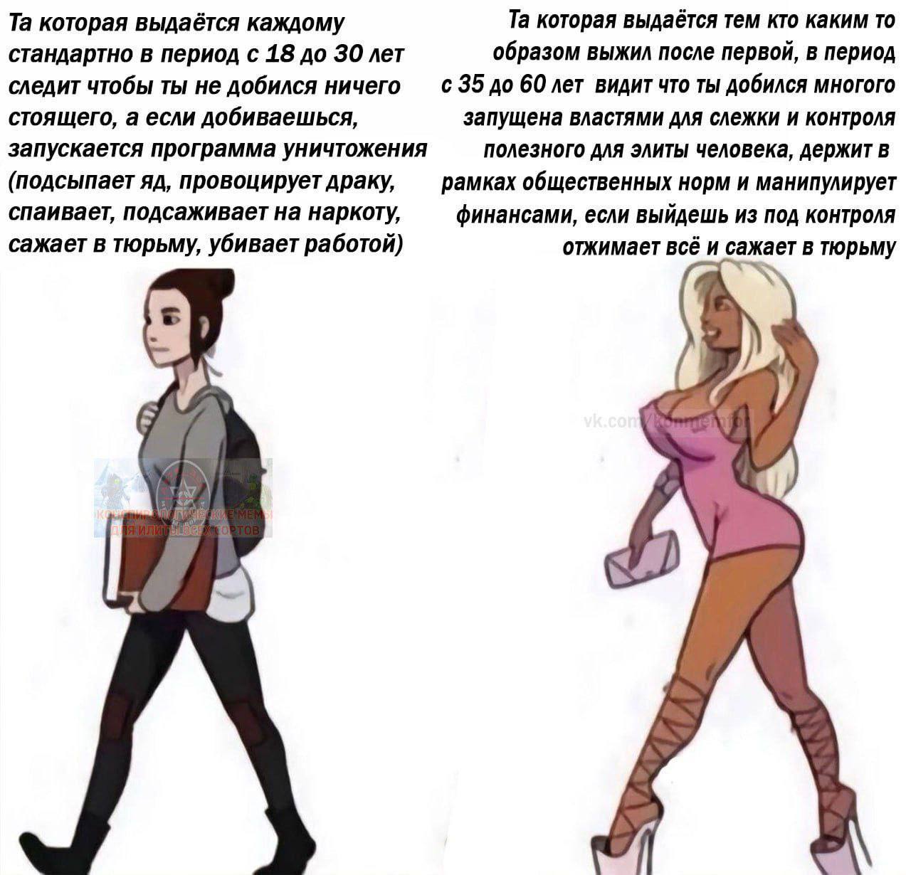 которая выдаётся каждому которая выдаётся тем кто каким то стандартно в период с 18 до 30 лет образом выжил после первой, в период следит чтобы ты не добился ничего до 60 лет видит что ты добился мног