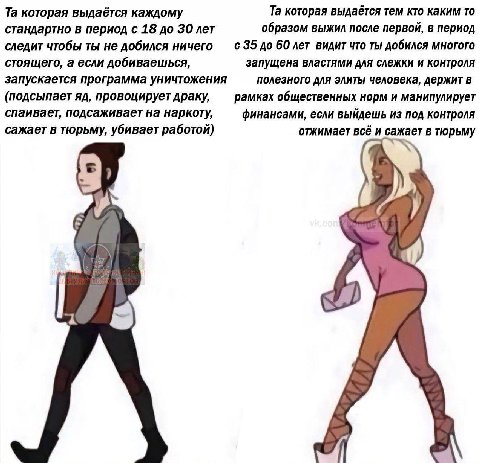 которая выдаётся каждому которая выдаётся тем кто каким то стандартно в период с 18 до 30 лет образом выжил после первой, в период следит чтобы ты не добился ничего до 60 лет видит что ты добился мног