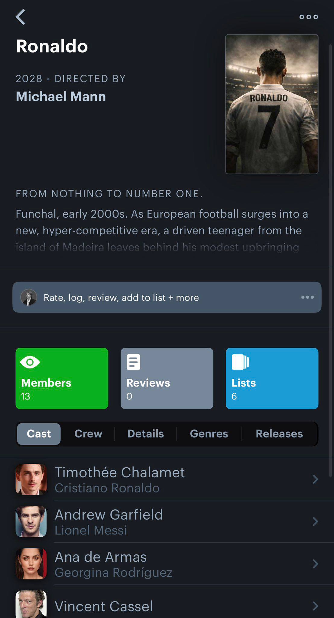 ооо Ronaldo 2028 DIRECTED Michael Mann А FROM NOTHING TO NUMBER ONE. early 2000$. As European suraes into new, era. а driven fram the Rate, log, review, add to list more Members Reviews Lists 13 0 6 C