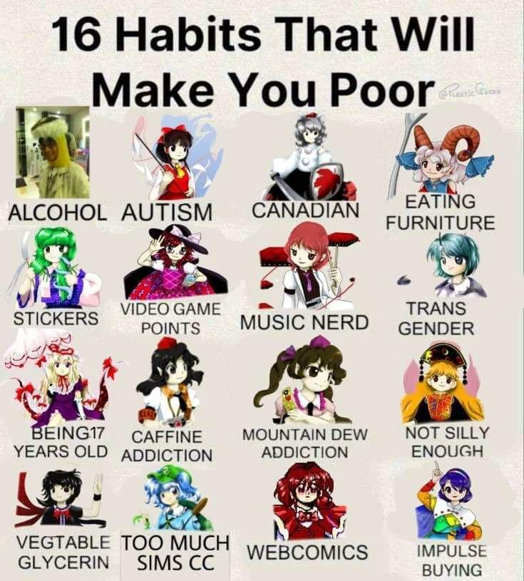 16 Habits That Will Make Poor i ALCOHOL AUTISM CANADIAN FURNITURE i feo VIDEO GAME TRANS STICKERS POINTS MUSIC NERD GENDER А a if EING17 CAFFINE MOUNTAIN DEW NOT SILLY YEARS OLD ADDICTION ADDICTION EN