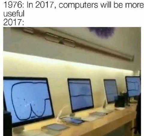 1976: In 2017, computers will be more useful