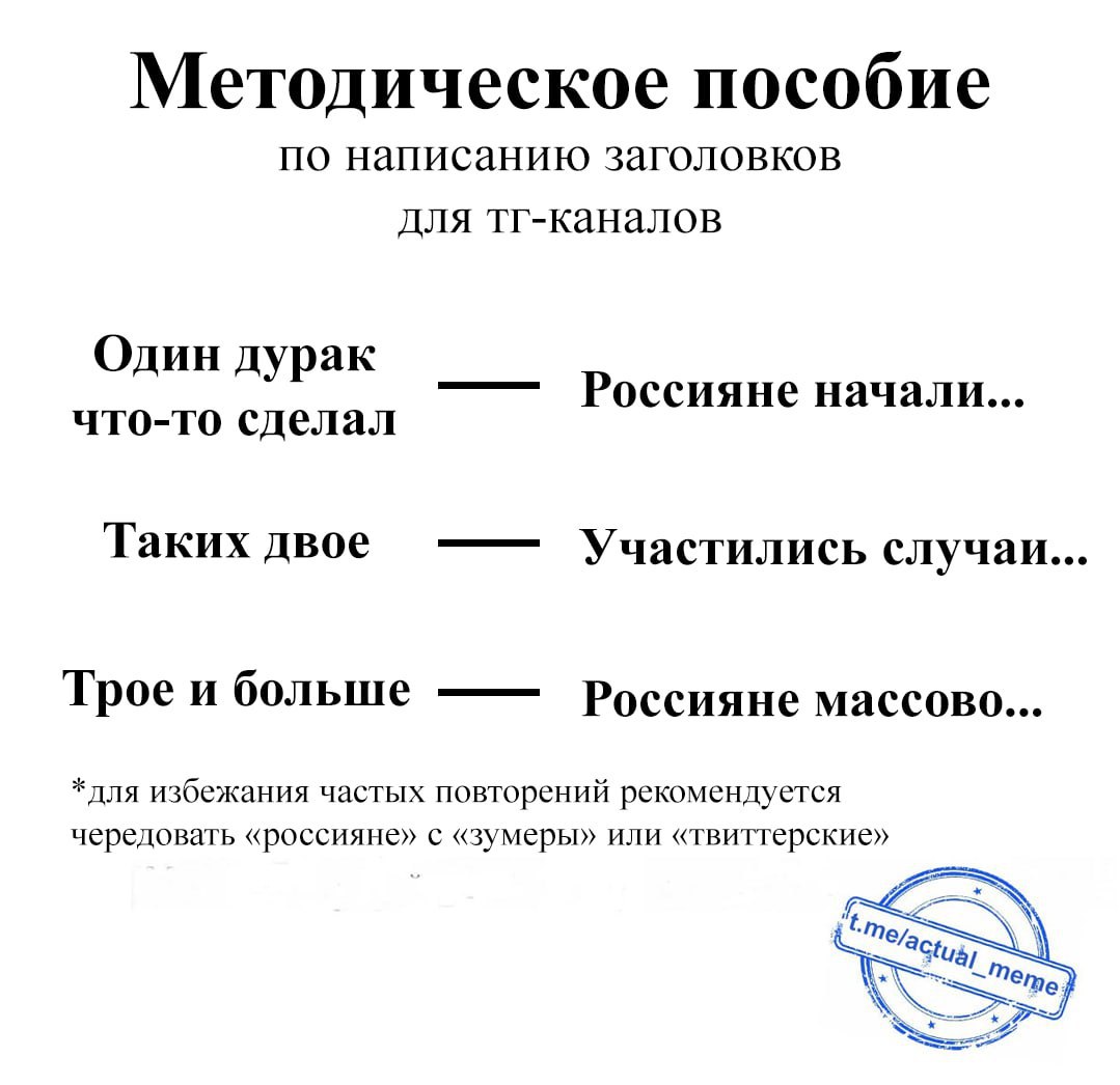 Методическое пособие по написанию заголовков для тг-каналов Один дурак Россияне начали... что-то сделал Таких двое Участились случаи... Трое и больше Россияне массово... избежания частых повторений ре