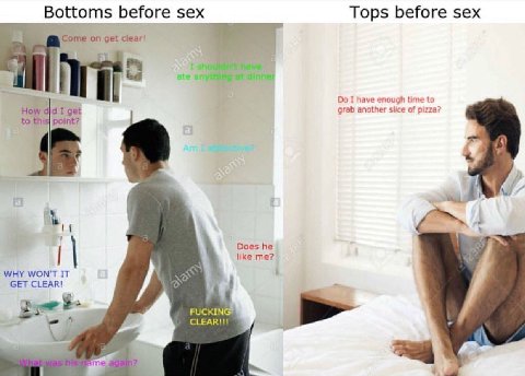 Bottoms before sex Tops before sex on get clear! I have enough time to How did get grab another slice of pizza? to this) point? Does he like me? WHY WON'T IT СЕТ CLEAR! о