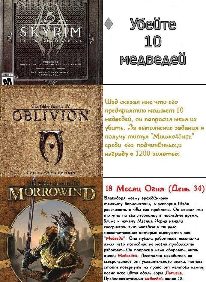 4 as PASO 10 SNEK OF HAN THE AWARE DAENG 11533 сказал mue что его предприятию мешают 10 он попросил меня убить. За выполнение задания я получу титул среди его награду в 1200 золотых. we If 18 Месяц Ог