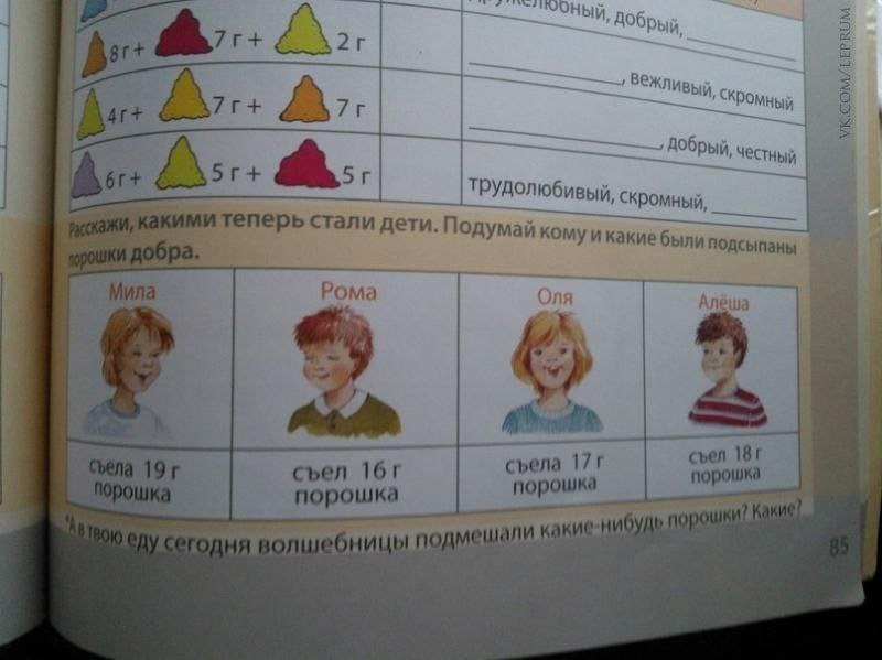 a: А... А.. добрый честный трудолюбивый, скромный, теперь стали дети. Подумай кому и какие были подсыпаны Рома Оля Алёша if у