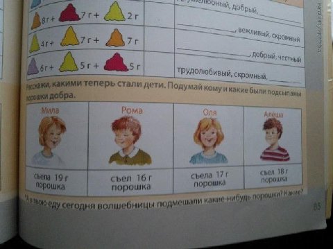 a: А... А.. добрый честный трудолюбивый, скромный, теперь стали дети. Подумай кому и какие были подсыпаны Рома Оля Алёша if у