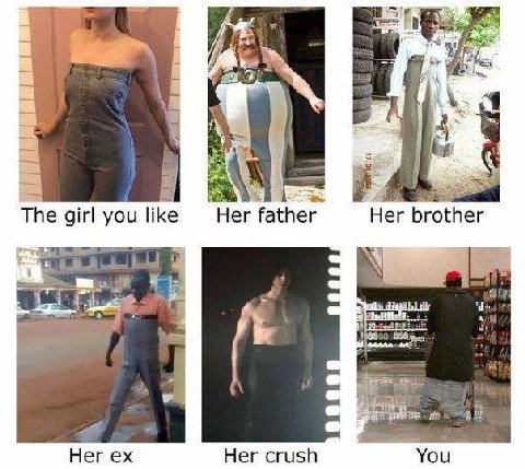 a i 9 The girl you like father Her brother ise Нег Her crush You