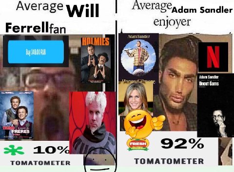 Average Will adam Sandler over Ferrellfan И Sandler Chis ТОМАТОМЕТЕВ ТОМАТОМЕТЕВ 2