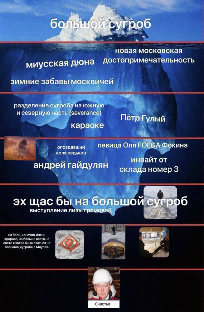 be а новая московская достопримечательность миусская дюна зимние забавы москвичей разделение обана южную и северную (severance) Пётр Гулый караоке опоздавшии певица Оля FOEGA Фокина коля редькин инваи