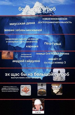 be а новая московская достопримечательность миусская дюна зимние забавы москвичей разделение обана южную и северную (severance) Пётр Гулый караоке опоздавшии певица Оля FOEGA Фокина коля редькин инваи