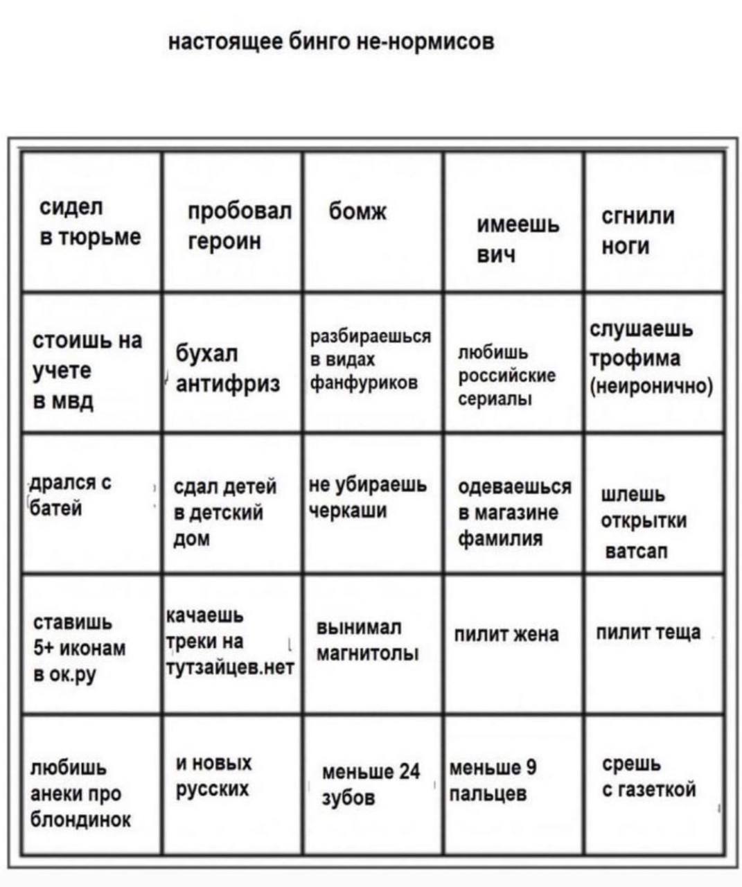 настоящее бинго не-нормисов пробовал героин ЕЕ слушаешь стоишь на разбираешься любишь учете бухал в видах трофима антифриз фанфуриков российские (неиронично) в мвд сериалы дрался с сдал детей не убира