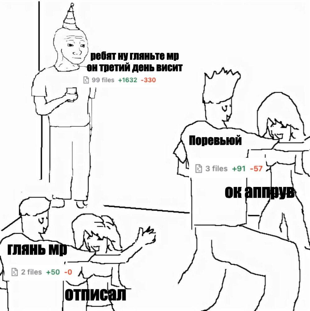 день висит