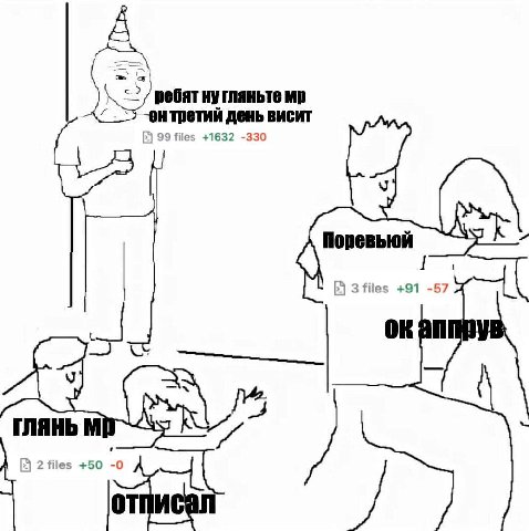 день висит