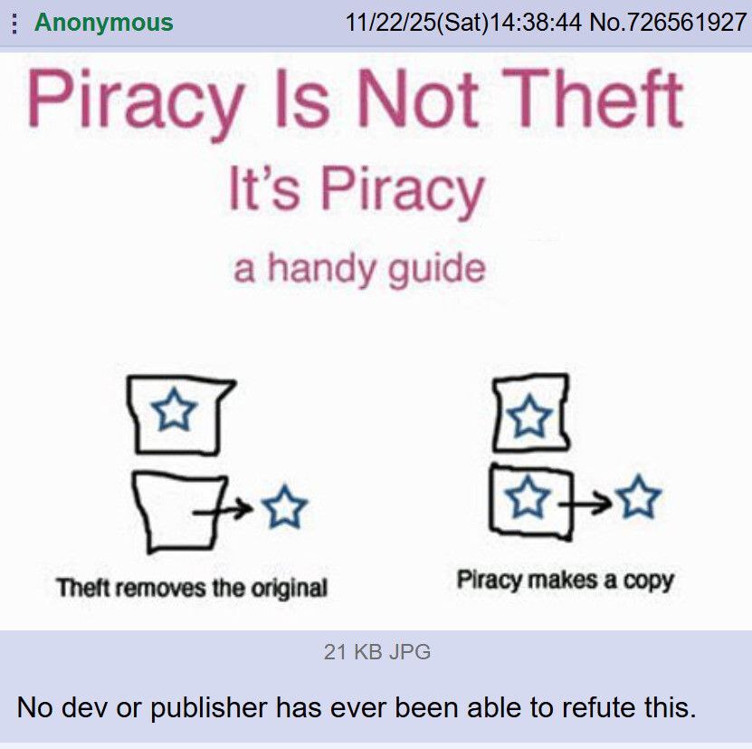 Anonymous 11/22/25(Sat)14:38:44 No.726561927 Piracy Is Not Theft It's Piracy a handy guide Piracy makes a copy Theft removes the original 21 JPG No dev or publisher has ever been able to refute this