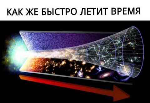 КАК ЖЕ БЫСТРО ЛЕТИТ ВРЕМЯ