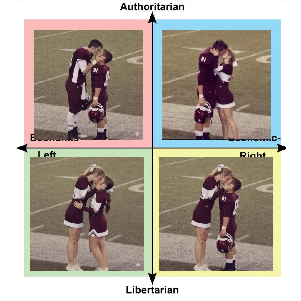 Authoritarian Libertarian
