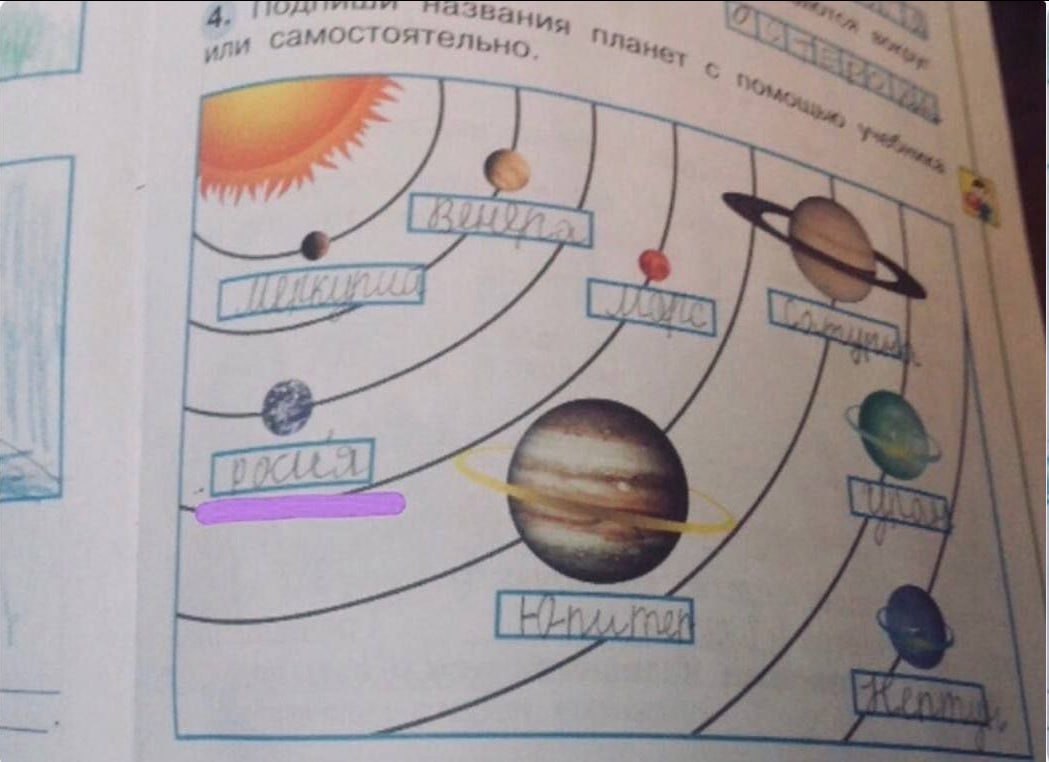 самостояте all