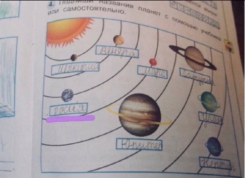 самостояте all