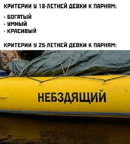 КРИТЕРИИ 18-ЛЕТНЕЙ ДЕВКИ К ПАРНЯМ: БОГАТЫЙ УМНЫЙ КРАСИВЫЙ КРИТЕРИИ 25-ЛЕТНЕЙ ДЕВКИ К ПАРНЯМ: HEBSAALUM