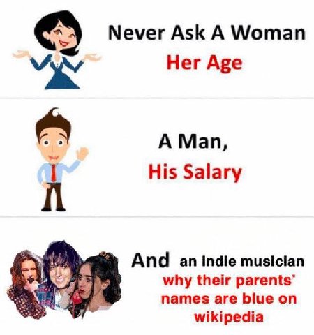 Never Ask A Woman Her Age A Man, His Salary And an indie musician why their parents’ names are blue on wikipedia