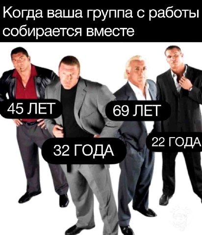 Когда ваша группа с работы собирается вместе 4 1 45 ЛЕТ 69 ЛЕТ a 22 TODA 32 TODA