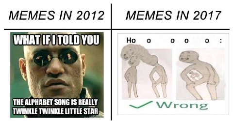 MEMES IN 2012 MEMES IN 2017 о о You a THE AIPHABET SONG IS REALLY TWINKLE TWINKLE LITTLE STAR