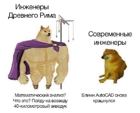 Инженеры Древнего Рима Современные инженеры Tae Математический анализ? Блимн AutoCAD снова Что это? Пойду-ка возведу крашнулся 40-километровый акведук