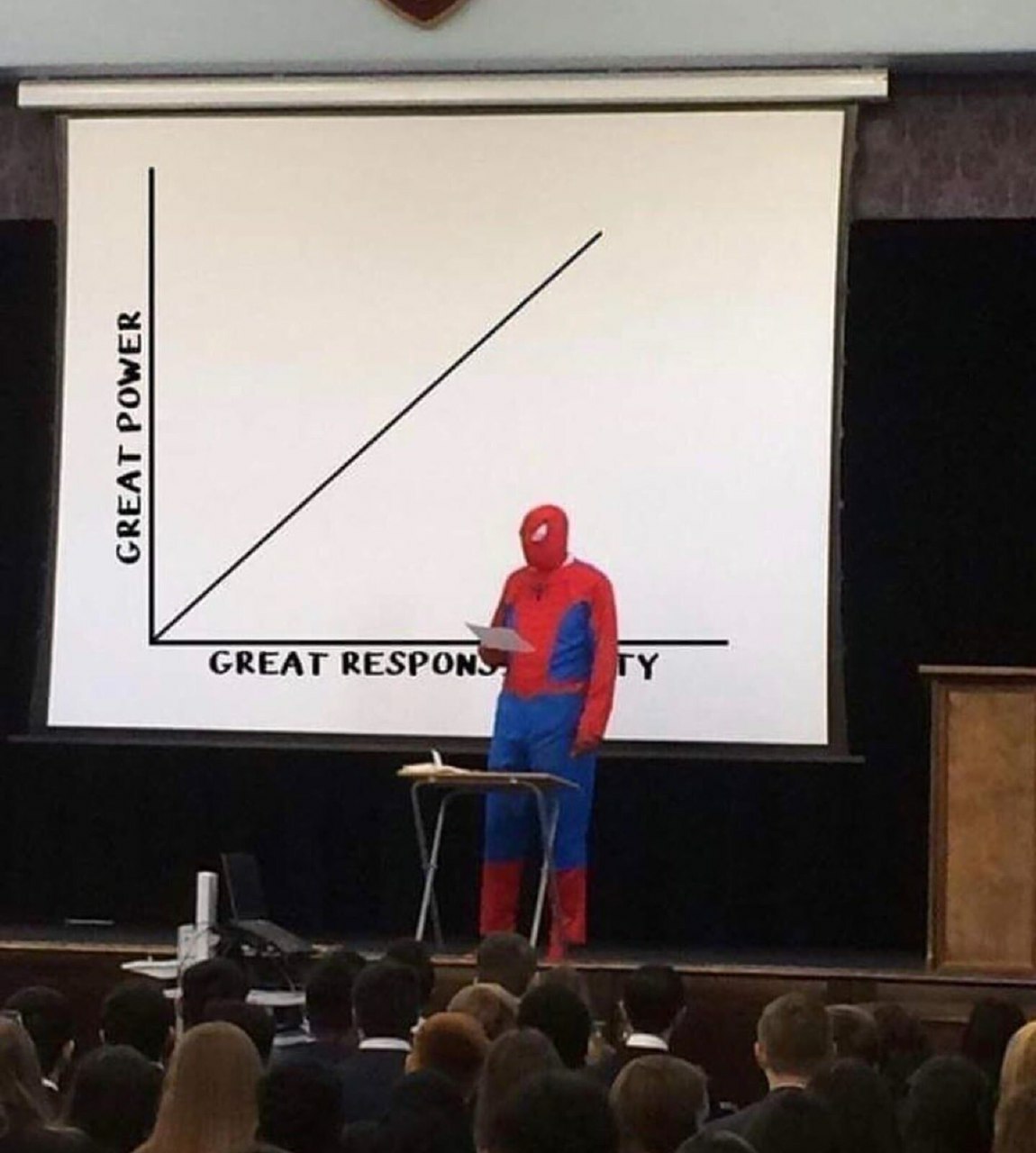 GREAT РЕЗРОМ