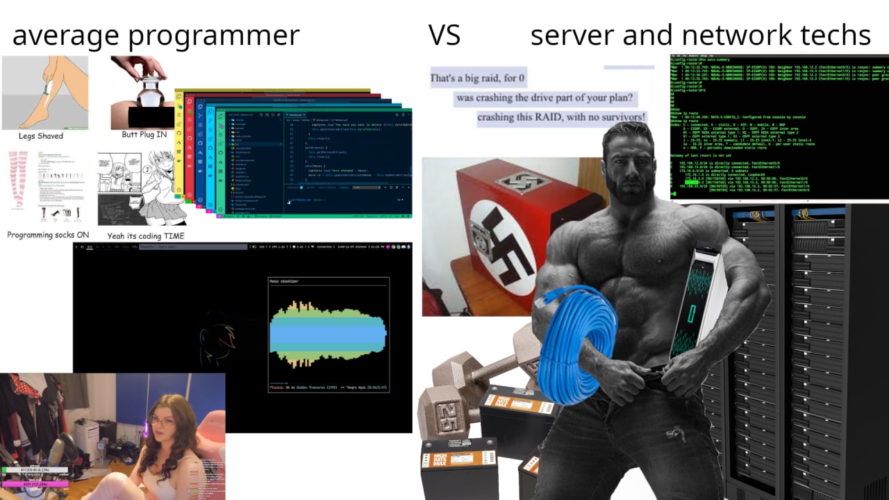 average programmer server and network techs That's a big raid, for 0 was crashing the drive part of your plan? 4 crashing this RAID, with по survivors! Legs Butt Тим Programming socks Yeah its coding 