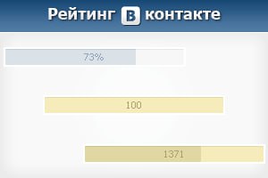 байден: санкции отбросят россию на 10 лет назад 
дуров в 2023: