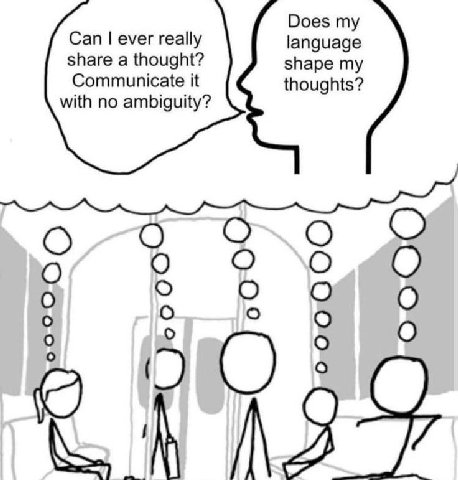 Does Can ever really language share a thought? shape my Communicate it thoughts? with no ambiguity?