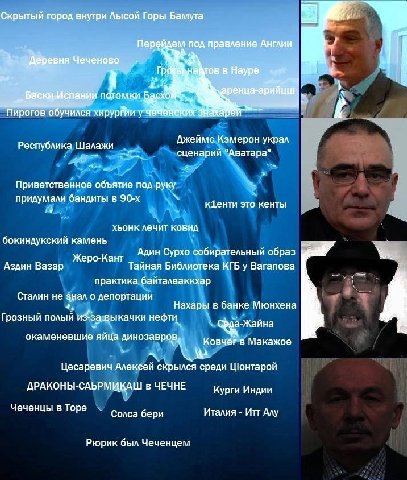 Скрытый город внутри Лысой Горы Бамута Перейдем под правление Англии Деревня Чеченово Гра тов в Науре 4 i у a4 спании патомки Пирогов обучился Республика Шалажи Ажеймо Кэмерон украл сценарий “Аватара 