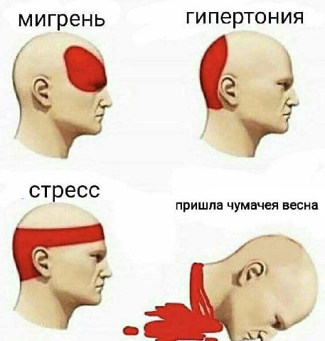 мигрень гипертония пришла чумачея весна a