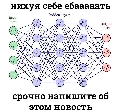 нихуя себе ебааааать input hidden layers layer output layer А A ON срочно напишите об ЭТОМ НОВОСТЬ