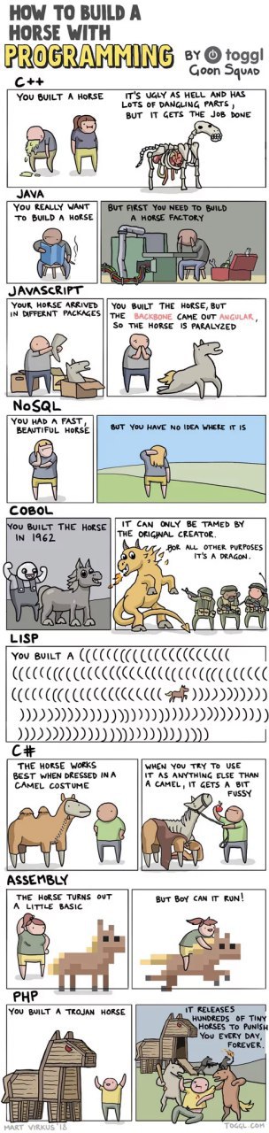 HOW TO BUILD A HORSE WITH You BUILT A HORSE IT'S UGLY AS HELL AND HAS OF DANGLING BUT IT GETS THE 408 done JAVA You REALLY WANT To BUILD A HORSE JAVASCRIPT IN DIFFERNT PACKAGES HORSE ARRIVED Led вит “