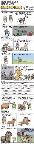 HOW TO BUILD A HORSE WITH You BUILT A HORSE IT'S UGLY AS HELL AND HAS OF DANGLING BUT IT GETS THE 408 done JAVA You REALLY WANT To BUILD A HORSE JAVASCRIPT IN DIFFERNT PACKAGES HORSE ARRIVED Led вит “