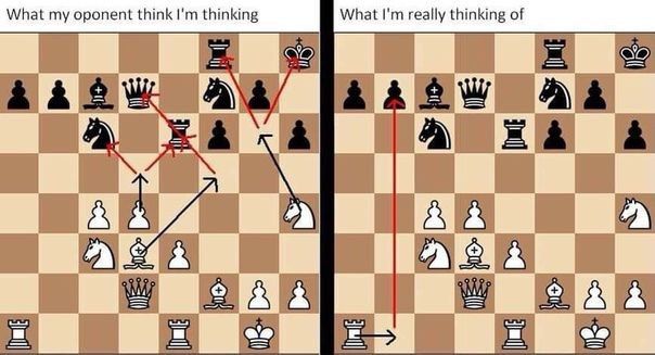 What my oponent think thinking What really thinking of А a A ale
