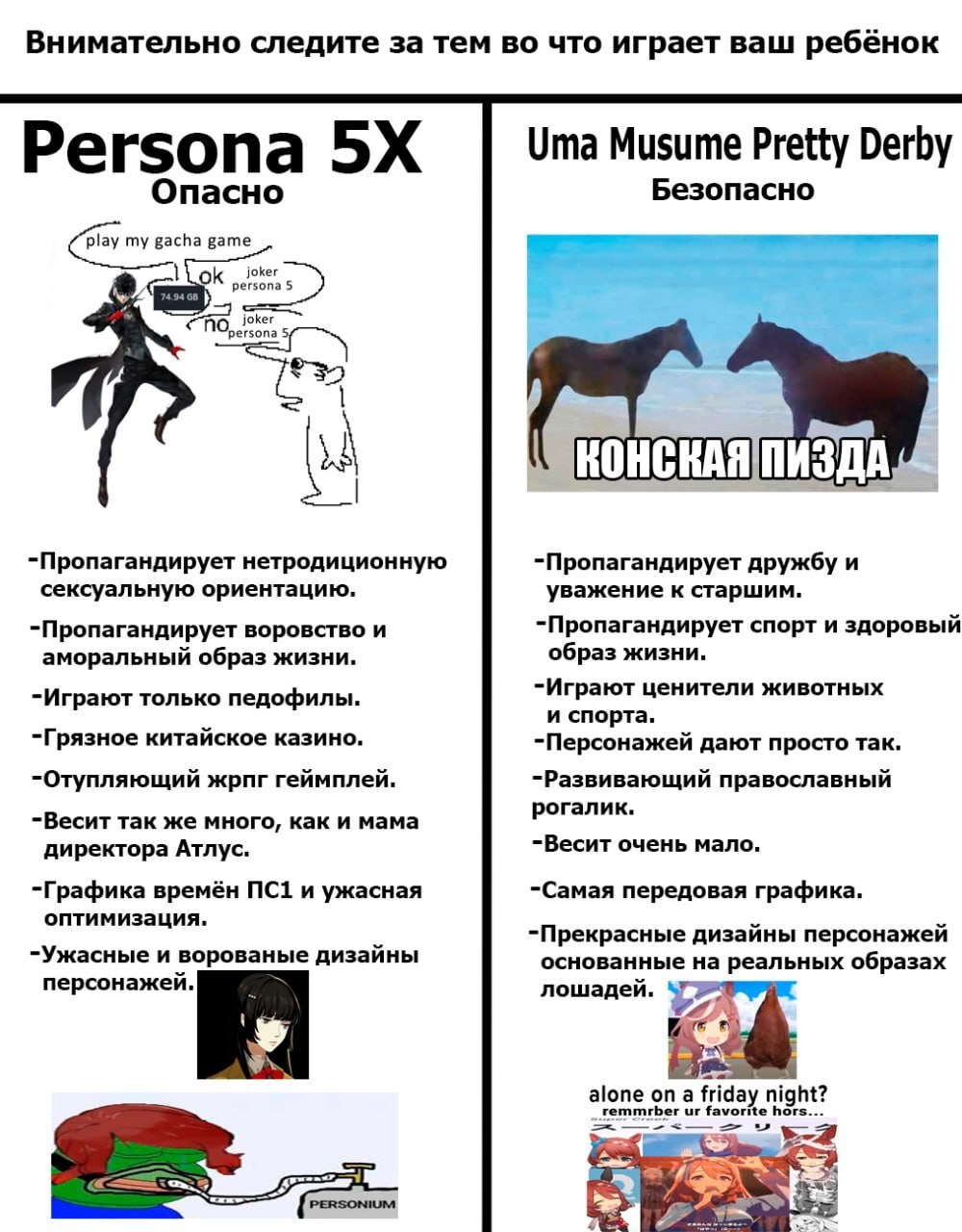 Внимательно следите за тем во что играет ваш ребёнок Persona Uma Musume Pretty Derby OnacHo Безопасно my game joker persona 5 joker -Пропагандирует нетродиционную -Пропагандирует дружбу и сексуальную 
