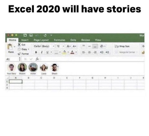Excel 2020 will have stories Wor insert Page Layout Formulas Data Review View тем Cony вгу. Paw Wor A о с к 2 5