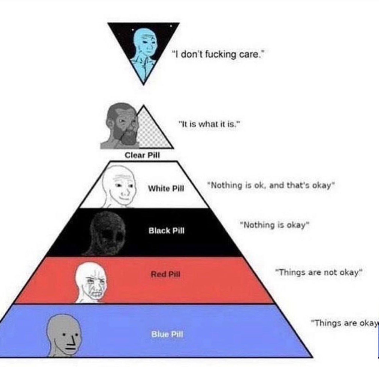 don't fucking саге.” “itis what it is.” Clear Pill White Pill “Nothing is and that's okay” “Nothing is okay” Black Pill “Things are not okay” "Things are ока Pill