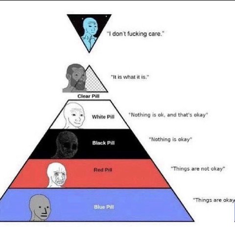 don't fucking саге.” “itis what it is.” Clear Pill White Pill “Nothing is and that's okay” “Nothing is okay” Black Pill “Things are not okay” "Things are ока Pill