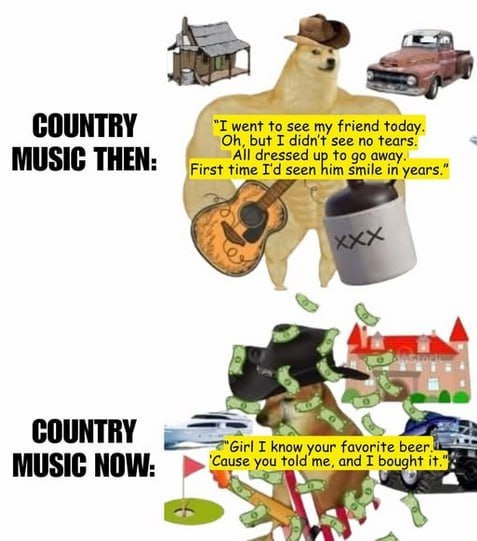 4 COUNTRY went to see my friend today. but I didn't see no tears. ЗАП dressed и MUSIC THEN: to away. irst time seen smile in years." COUNTRY Girl know your beer. MUSIC NOW: it. me, and I bou a’
