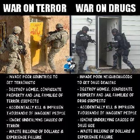 WAR ONTERROR WAR ОН INVADE POOR COUNTRIES TO INVADE POOR NEIGHBORHOODS GET TERRORISTS TO GET DRUG DEALERS DESTROY HOMES. CONFISCATE DESTROY HOMES. CONFISCATE PROPERTY AND JAIL FAMILIES OF PROPERTY AND
