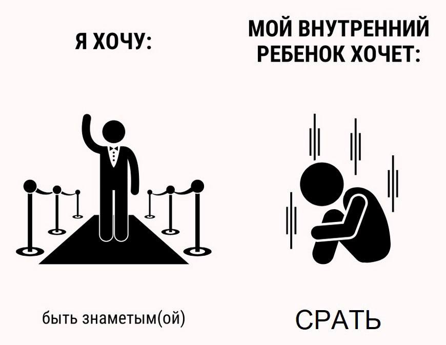 МОЙ ВНУТРЕННИЙ Я ХОЧУ: РЕБЕНОК ХОЧЕТ: быть знаметым(ой) СРАТЬ