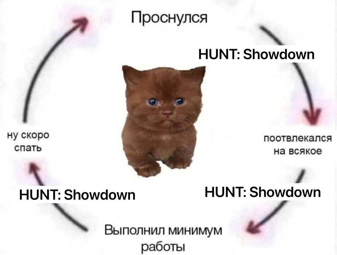 Проснулся НИМТ: ну скоро спать поотвлекался на всякое HUNT: Showdown HUNT: Showdown Выполнил минимум работы
