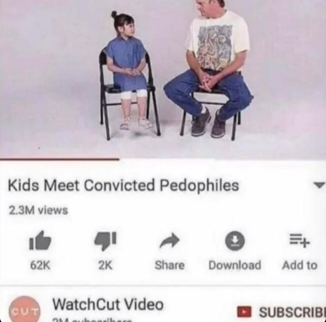 4 Kids Meet Convicted Pedophiles у views A Share Download Add to Watchcut Video 3 SUBSCRIBI