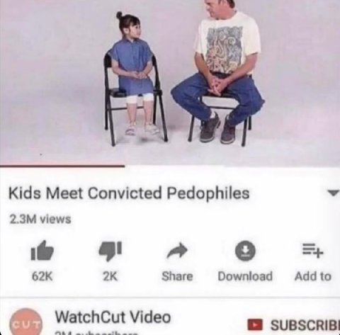 4 Kids Meet Convicted Pedophiles у views A Share Download Add to Watchcut Video 3 SUBSCRIBI