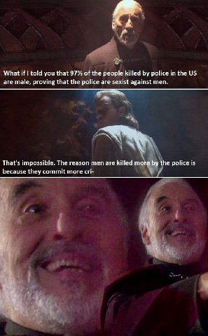 What if told you that 97% of the people killed police in the are male, proving that the police are sexist against men. That's impossible. The reason men are killed more the police is because they comm