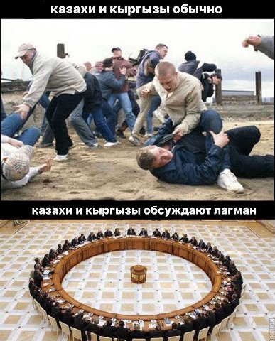казахи и кыргызы обычно A 2 агман казахи и кыргызы обсуждают мы