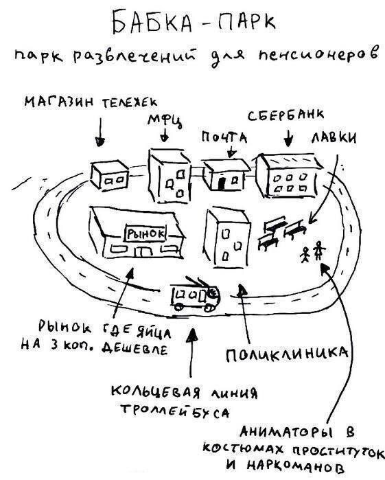 БАБКА ПАРК hapk розблечених 6 МАГАЗИН СБЕРБАНК у реб Wig a” Рынок THE ЗИЦА НА Зкой, ДЕШЕВЛЕ КОЛЬЦЕВАЯ линий AHUMATCP 8 KOCTIOMAX NPOLTHTy ToK И НАРКОМАНОВ